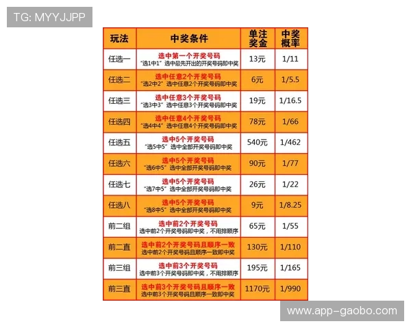 四川快三中奖概率分析，专家为你揭秘高中奖率的秘密