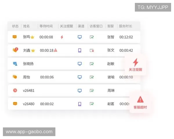 PA视讯在线官方网站提供的多样化游戏选择与专业客服支持全方位解读