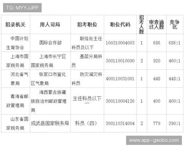 江南体育百家乐高胜率策略总结让你在激烈竞争中脱颖而出