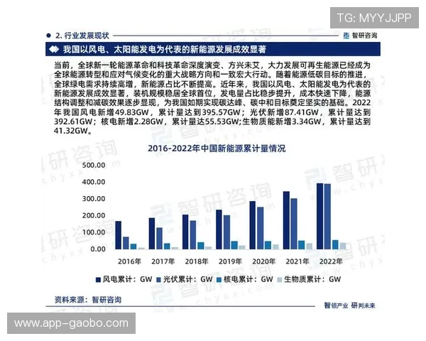 bg视讯的国家来源及其在行业中的竞争优势与未来发展趋势