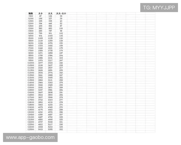 如何利用百家乐免费试玩平台提升自己的策略和技巧实现稳健盈利的实用攻略分享