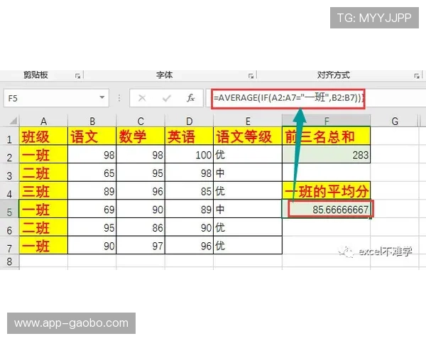 百家乐公式打发的常见误区及正确应用方法全面解析