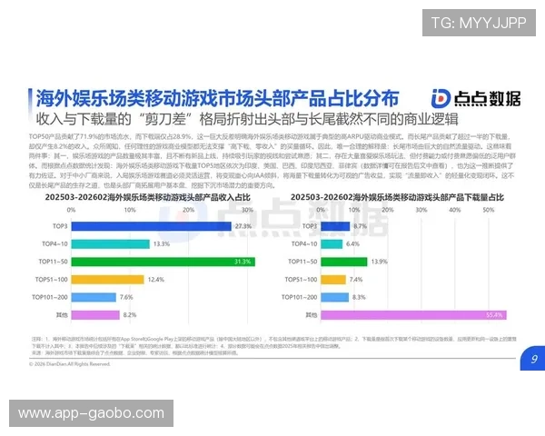 视讯游戏行业未来发展趋势分析引领潮流的创新技术与市场潜力全面解读玩家最关心的热点问题解答