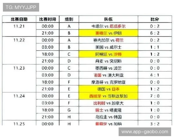 世界杯卡塔尔瑞士比赛时间确认，赛事日期及赛程安排全面解析