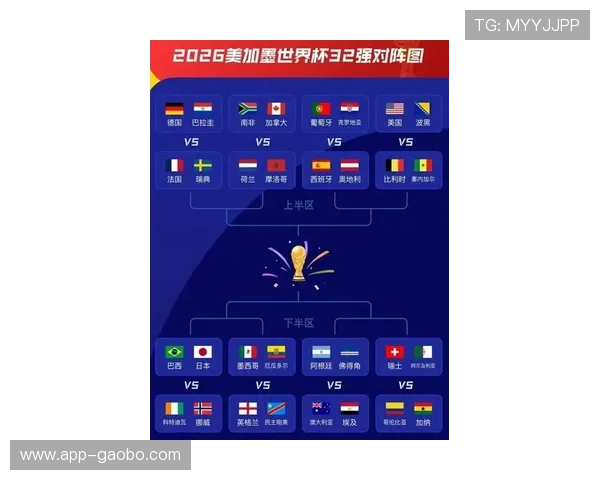 亚博足球平台官网：2026世界杯热门球队分析与晋级形势深度解读